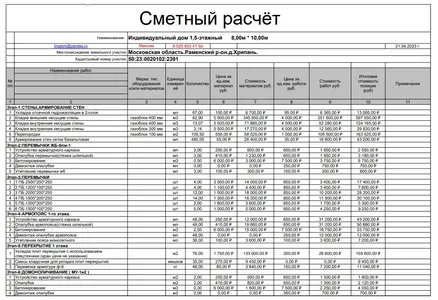 Архитектурные черты дома с высоким потолком заказать