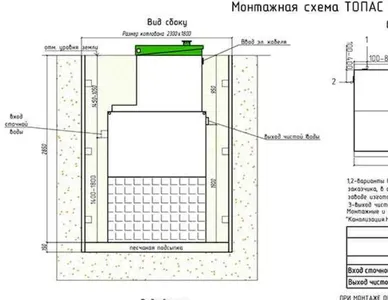 Чертежи инженерные сети ВК септик топас